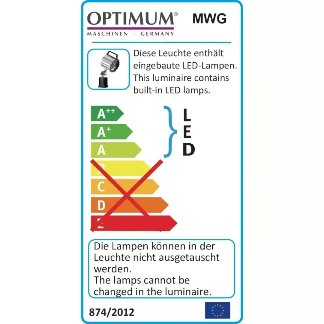 Clasificare lampa LED MWG 6-720 Clasificare lampa LED MWG 6-720