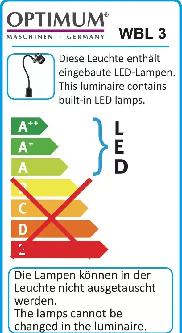 Clasificare lampa LED WBL 3 Clasificare lampa LED WBL 3