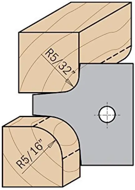 cutite de profil pentru capete de taiere CMT 695.003.04; 2 unitati