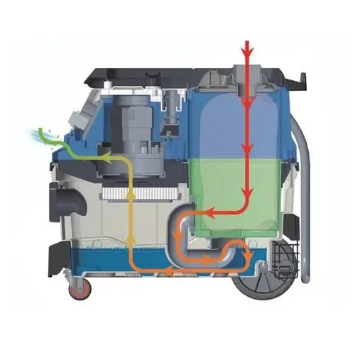 Aspirator umed/uscat pentru praf fin flexCAT 130 ER CLEANCRAFT Aspirator umed/uscat pentru praf fin flexCAT 130 ER CLEANCRAFT Putere absorbita 1.6 kw