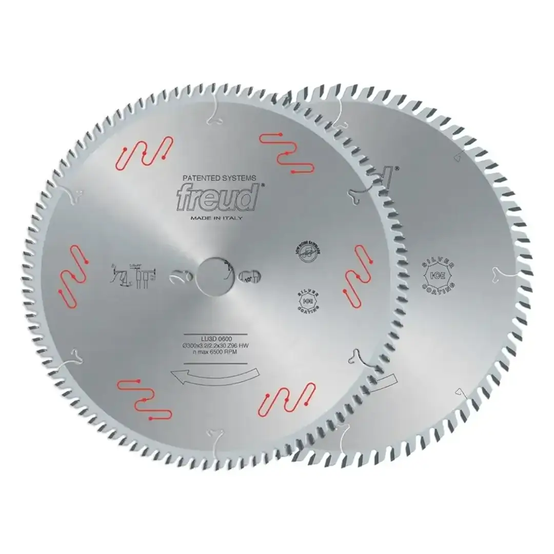 Panza circular Panza circular