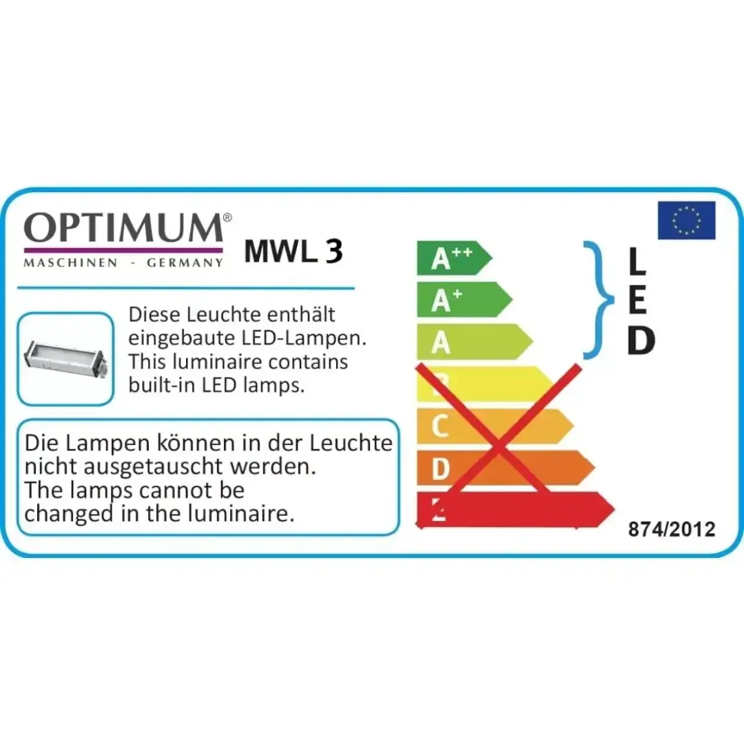 Clasificare lampa LED MWL 3 Clasificare lampa LED MWL 3